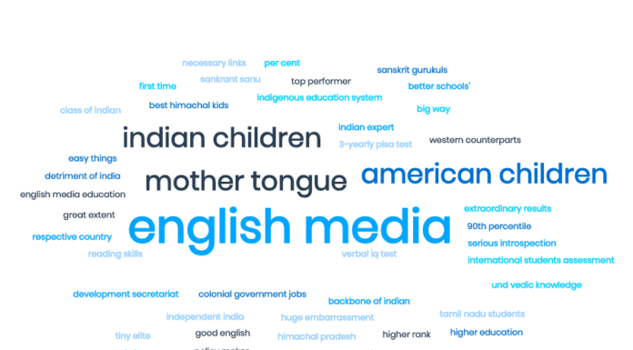 English Medium