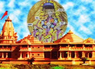 श्री राम मन्दिर राममंदिर निर्माण अयोध्या ram mandir